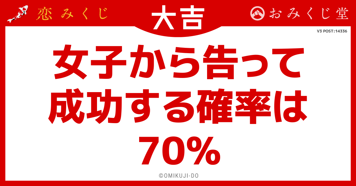 女子から告って
成功する確率は
70%